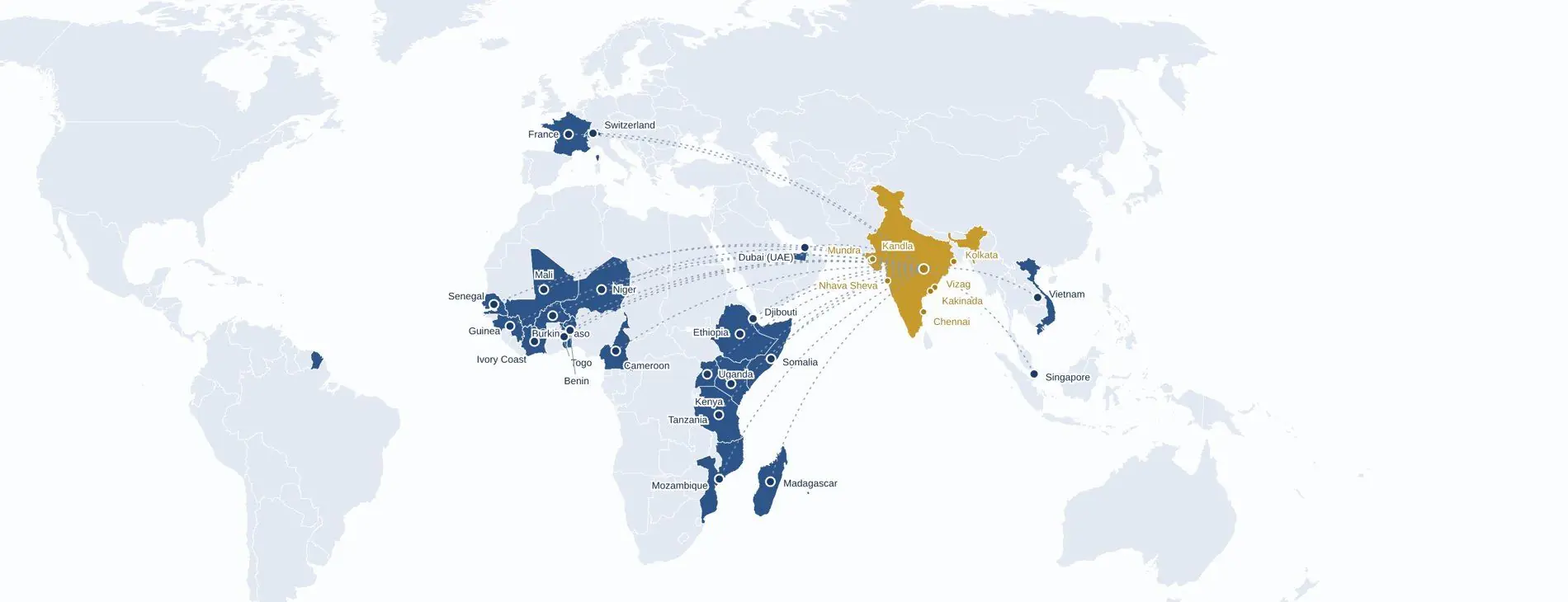 NIROS global presence — rice and commodity exports from India to 22 markets across Africa, Europe, the Middle East and Asia